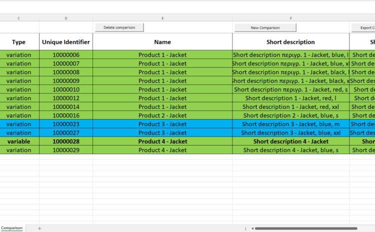  Woocommerce – Compare different sheets and then Add New or Update Existing Products from CSV files