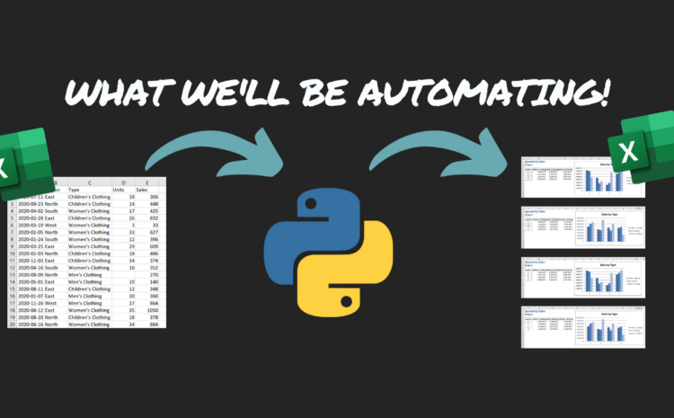  Plotting charts in excel with python