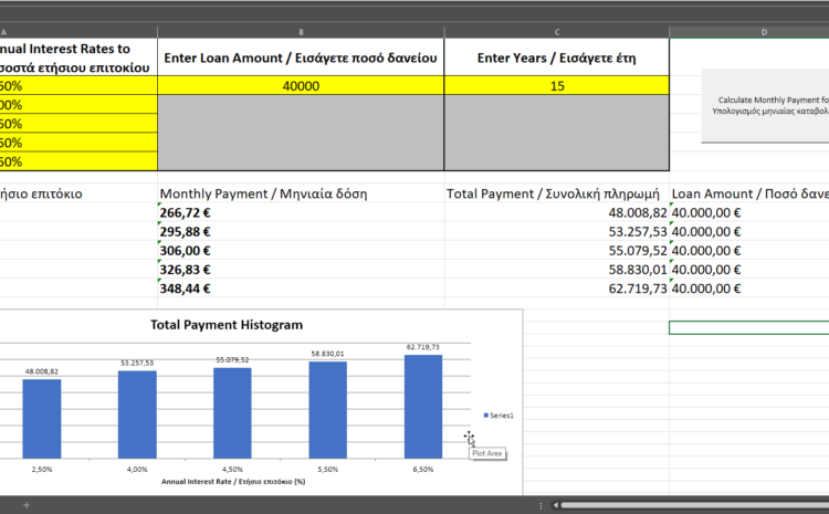 Calculate loan amount and monthly payment with VBA code – Excel
