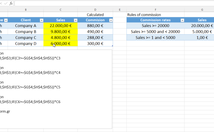  Calculation of commission for representative John Smith