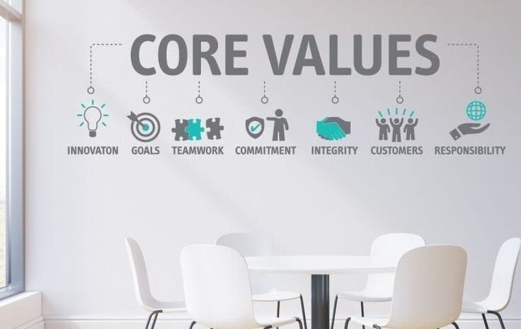  Core Values