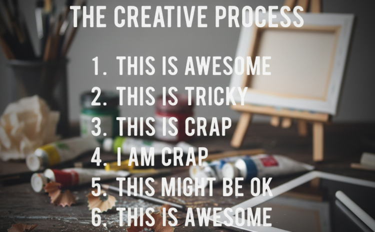 THE CREATIVE PROCESS