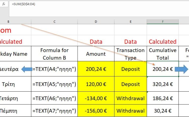  Cumulative Running Total – Excel