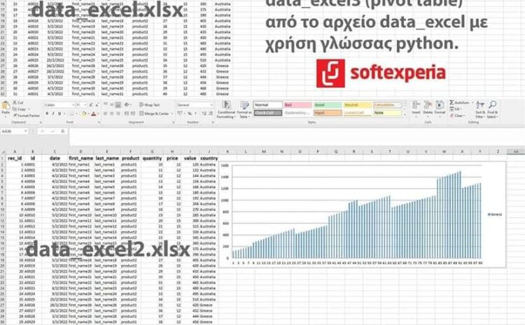  Python & Excel