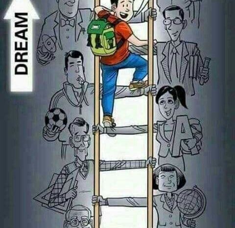  Dear teachers, thank you all!