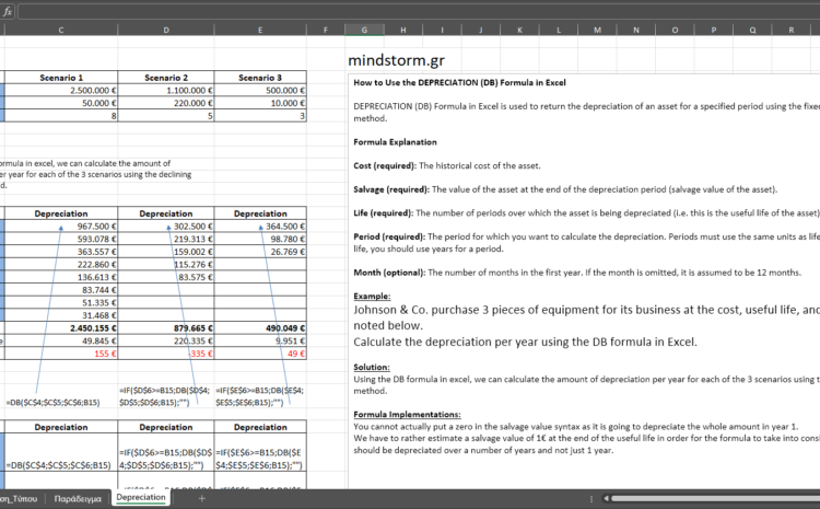  How to Use the DEPRECIATION (DB) Formula in Excel