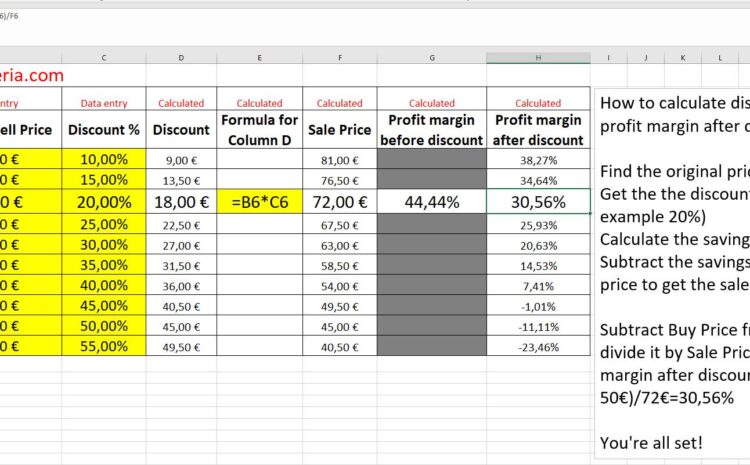  How to calculate discount, sale price and profit margin after discount?