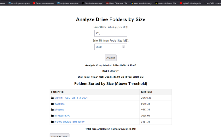  9 reasons to use Drive Analyzer