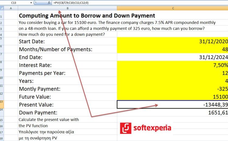  Computing Amount to Borrow and Down Payment