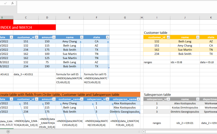 Join fields from 3 tables in a new table with INDEX and MATCH in Excel / Example 3