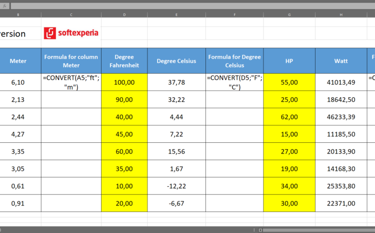  Metric conversion