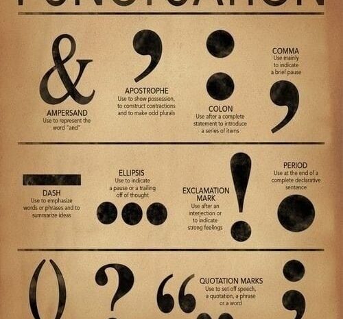 Punctuation