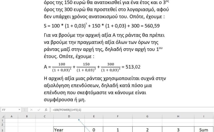  Ράντες