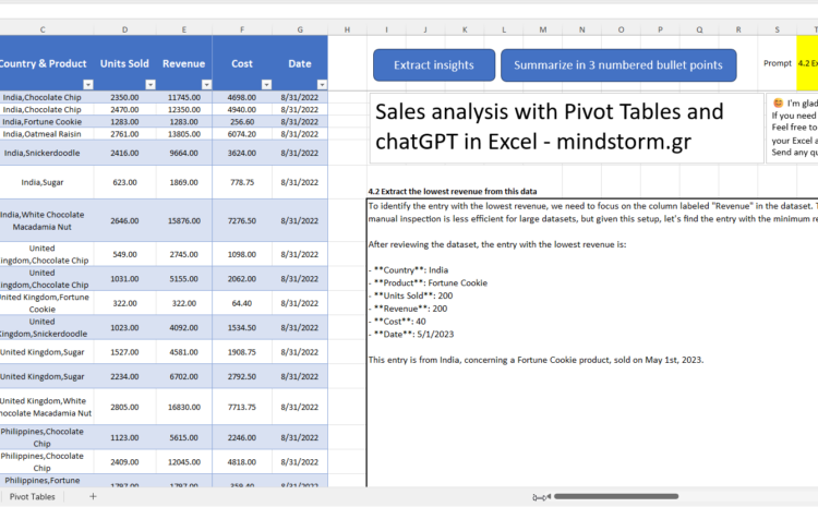  Master Sales Analysis with Pivot Tables and ChatGPT – Excel Made Easy!