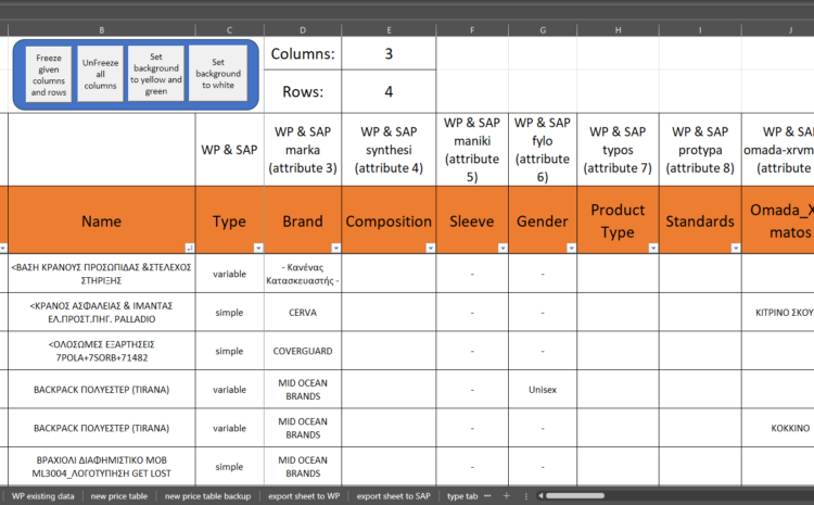  How to Freeze and Unfreeze given columns and rows in Excel with VBA code