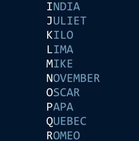  Spelling in english