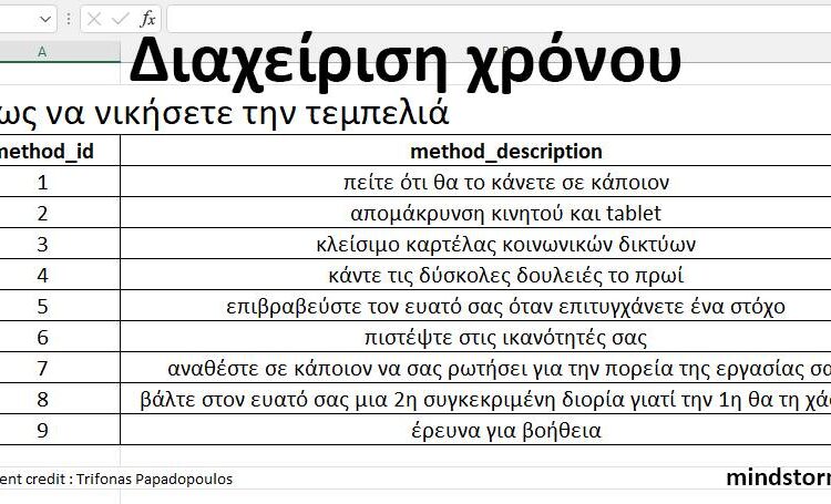  9 τρόποι για να νικήσετε την τεμπελιά