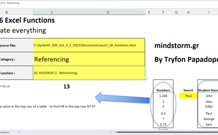  How to syntax and use Top 16 Excel Functions