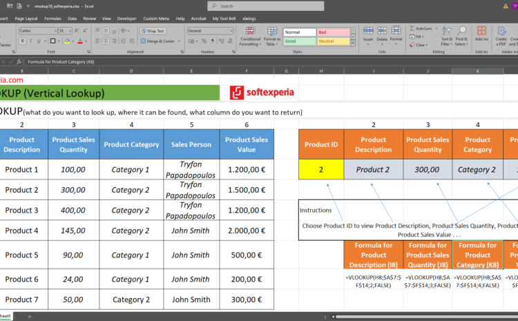  How VLOOKUP Works – Excel