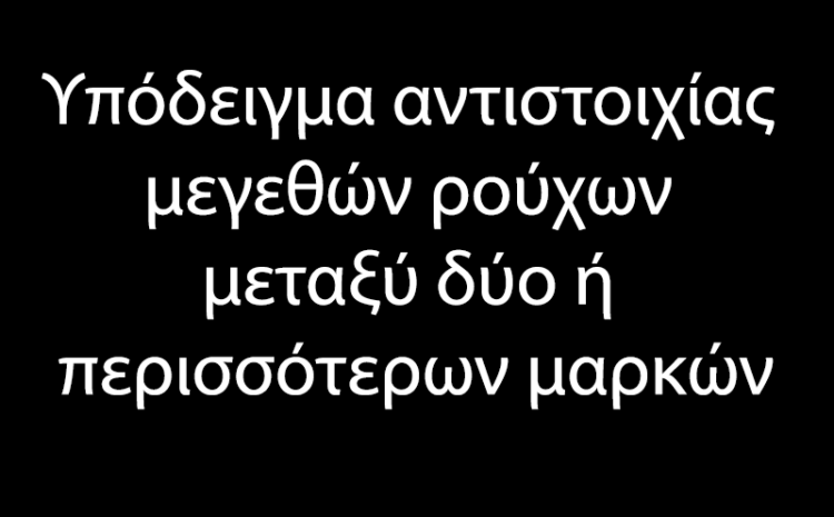  Υπόδειγμα αντιστοιχίας μεγεθών ρούχων μεταξύ δύο ή περισσότερων μαρκών
